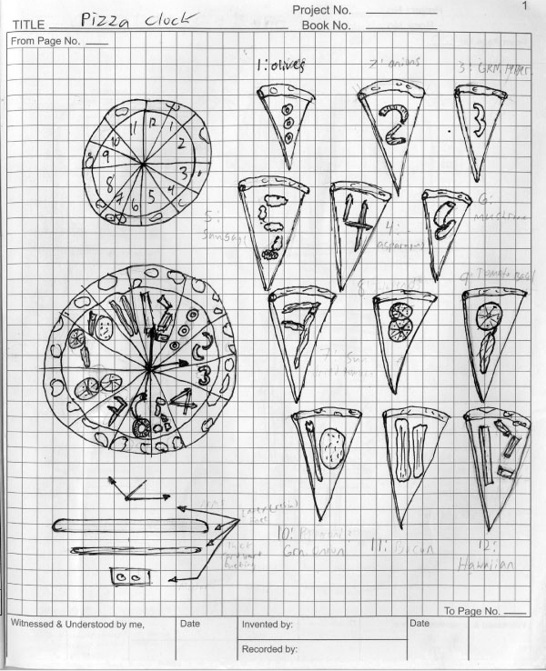 SKETCHES AND RENDERINGS | Copyright © 2019 All Rights Reserved Matt Sherin Creations