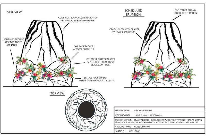 TIKI HOTEL LOBBY DESIGN | Copyright © 2019 All Rights Reserved Matt Sherin Creations