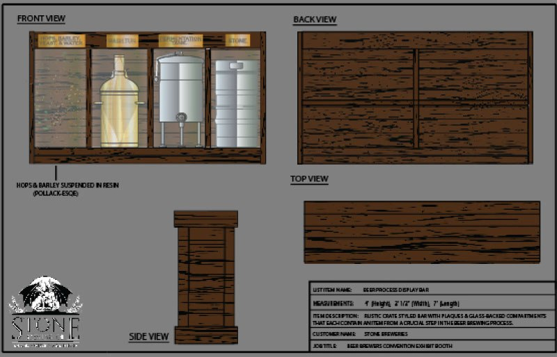 STONE BREWERY EXHIBIT DESIGN | Copyright © 2019 All Rights Reserved Matt Sherin Creations